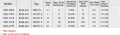RBC SERİSİ DARBE EMİCİLER HIZ KONTROL BAŞLIKLI
