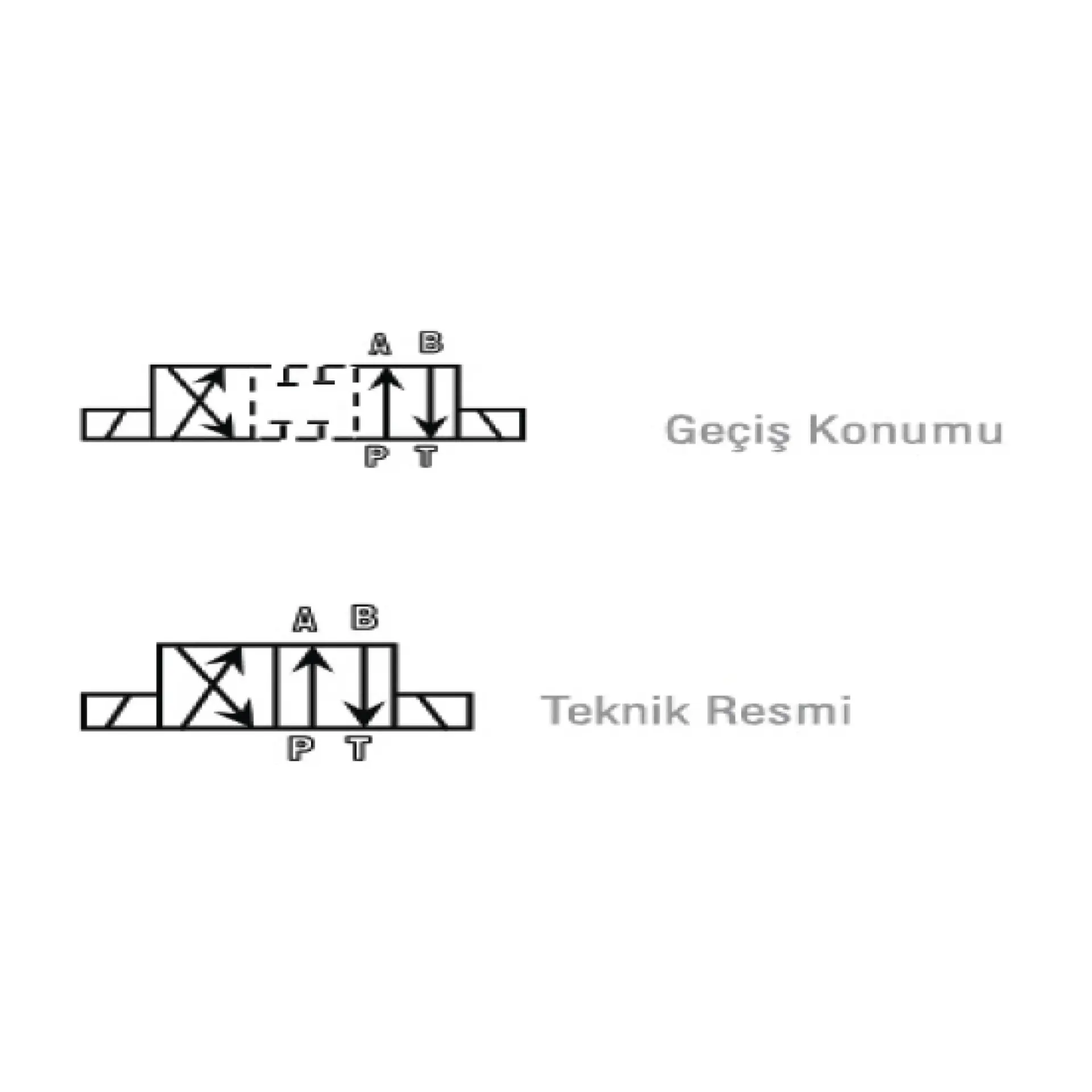 NG 6 ÇİFT BOBİN DETANTLI YÖN KONTROL VALFİ