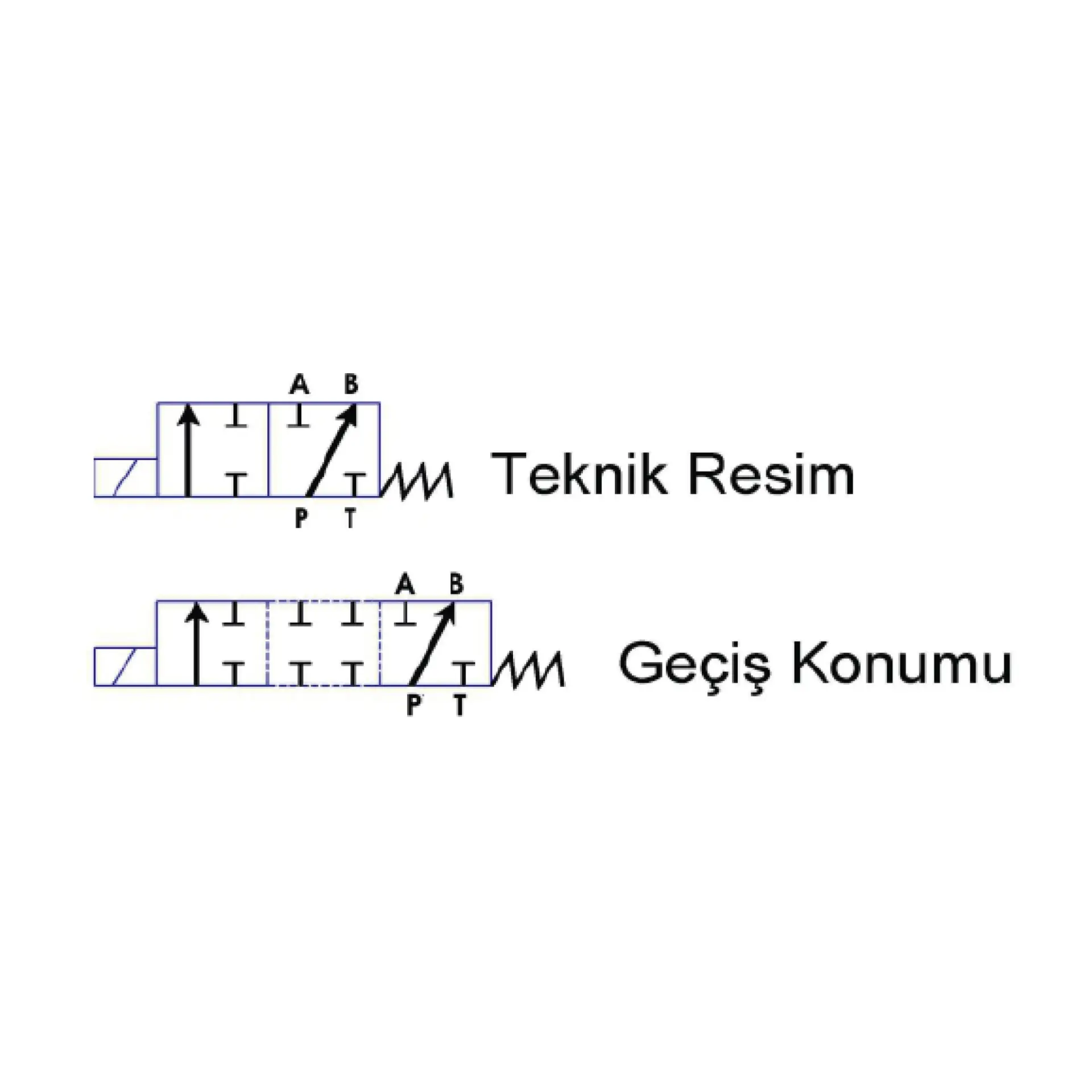 NG 6 B TİP TEK BOBİN YÖN KONTROL VALFİ