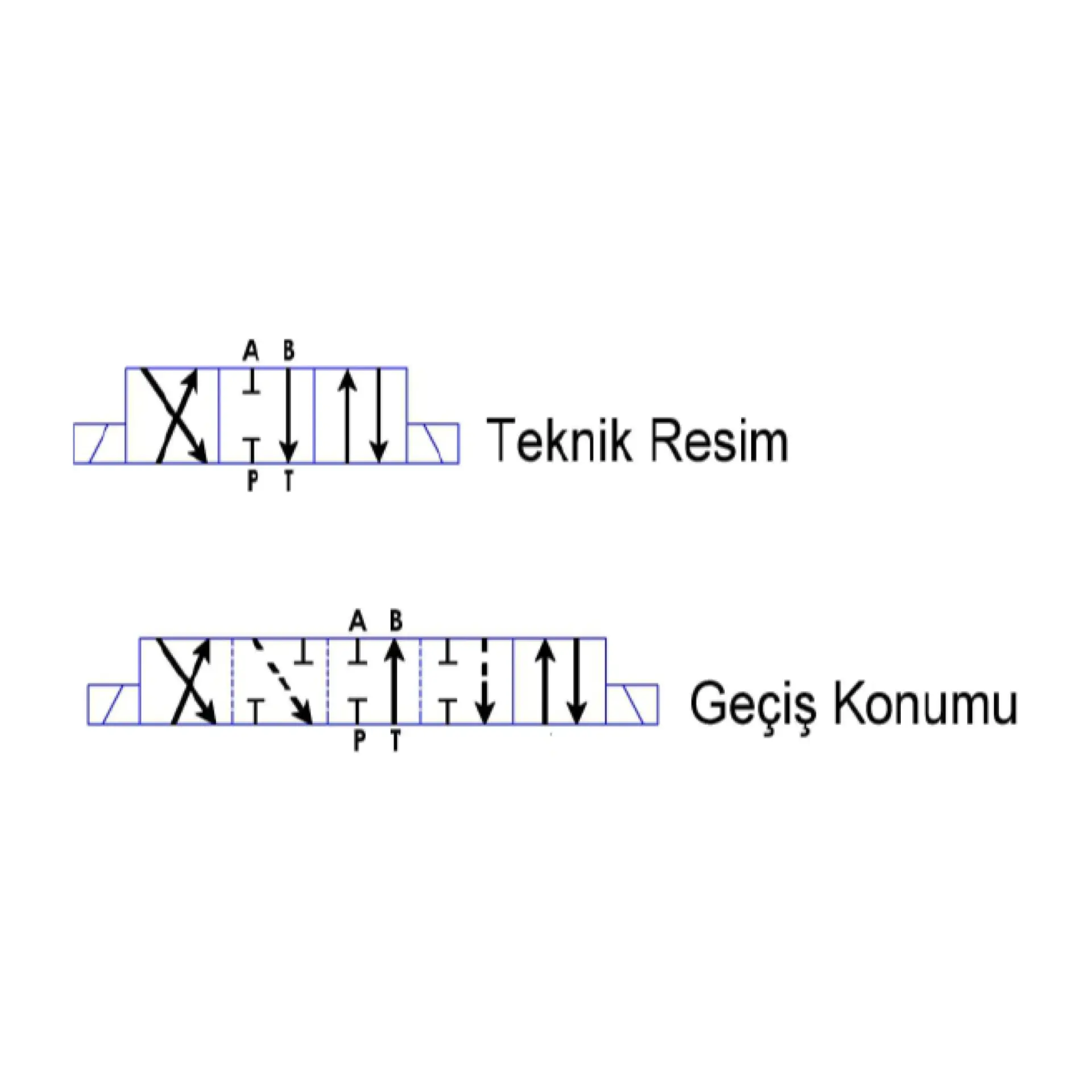 NG 10 U TİPİ ÇİFT BOBİN YÖN KONTROL VALFİ 24 DC
