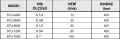 ÇEKLİ HIZ AYAR VALFİ (ÇELİK)