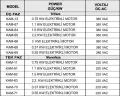 ELEKTRİKLİ MOTOR
