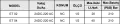 PLATFORM BLOKLARI
