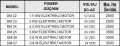 ELEKTRİKLİ MOTOR
