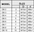 SERBEST GEÇİŞ MANİFOLTLARI