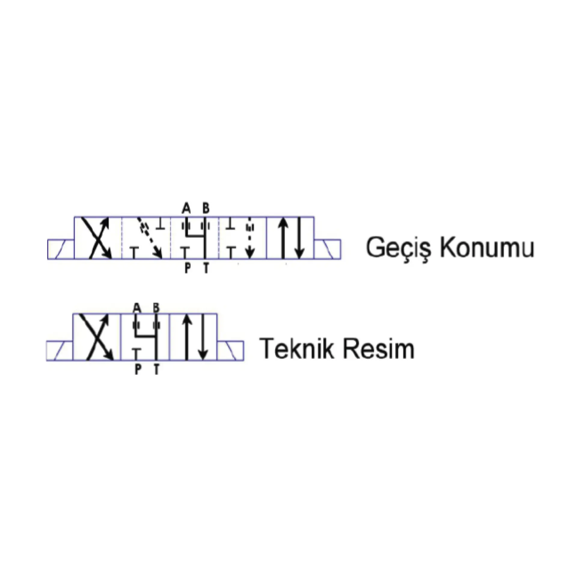NG 6 W TİPİ ÇİFT BOBİN YÖN KONTROL VALFİ 24 DC