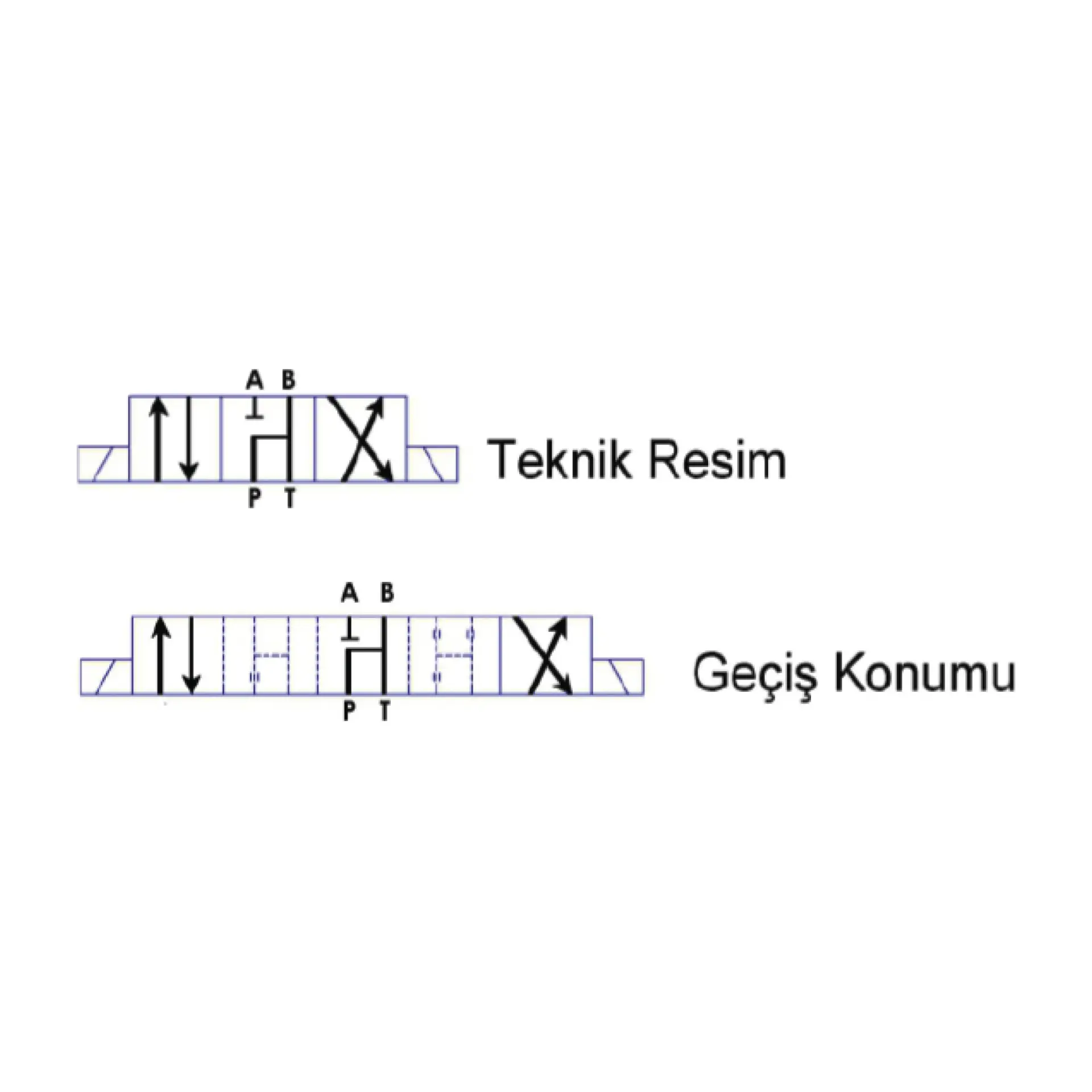 NG 6 P TİPİ ÇİFT BOBİN YÖN KONTROL VALFİ 24 DC