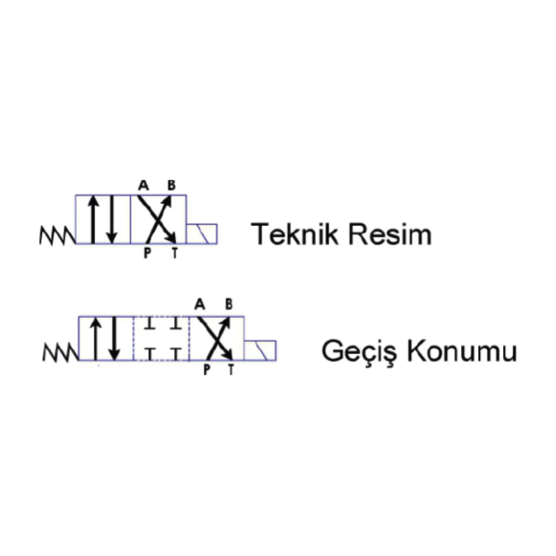 NG 6 Y TİPİ TEK BOBİN YÖN KONTROL VALFİ 24 DC