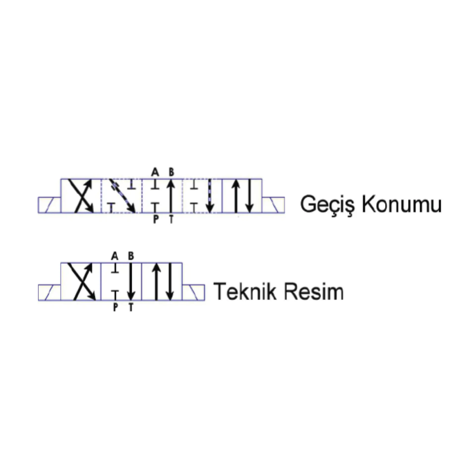 NG 6 U TİPİ ÇİFT BOBİN YÖN KONTROL VALFİ 24 DC