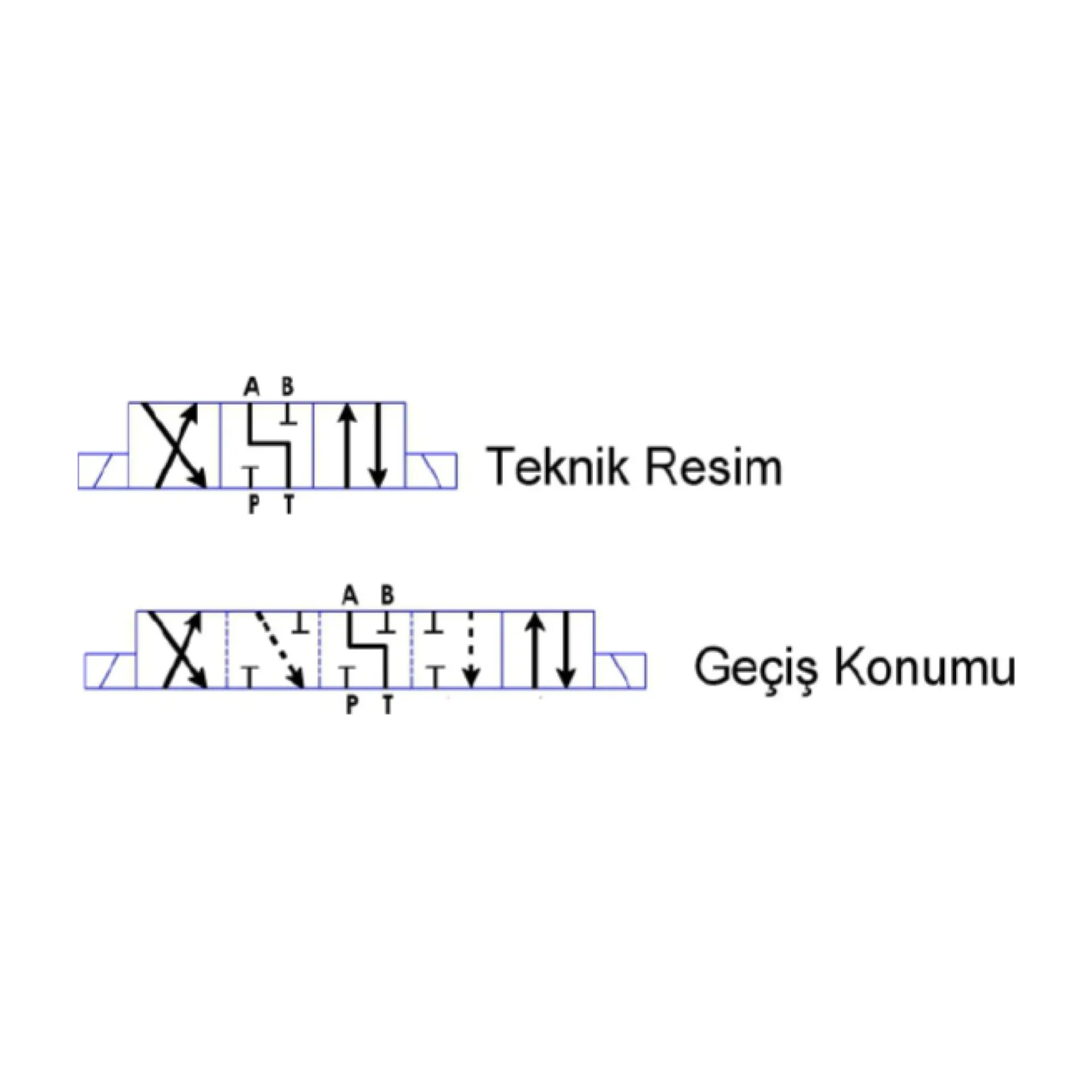 NG 10 L TİPİ ÇİFT BOBİN YÖN KONTROL VALFİ