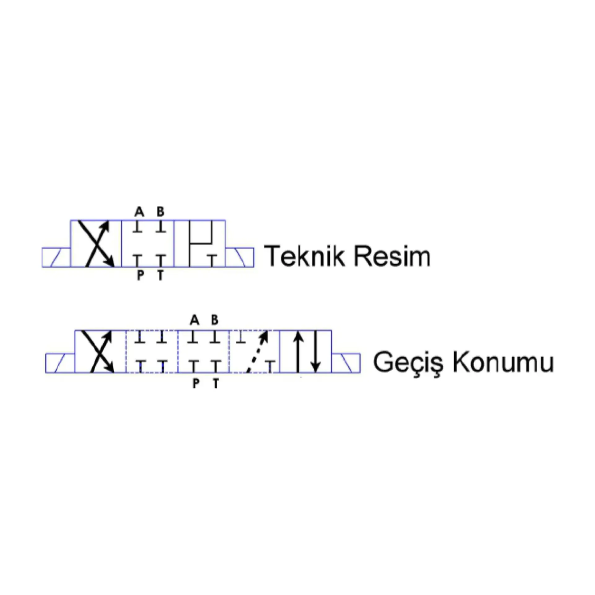 NG 10 R TİPİ ÇİFT BOBİN YÖN KONTROL VALFİ 24 DC