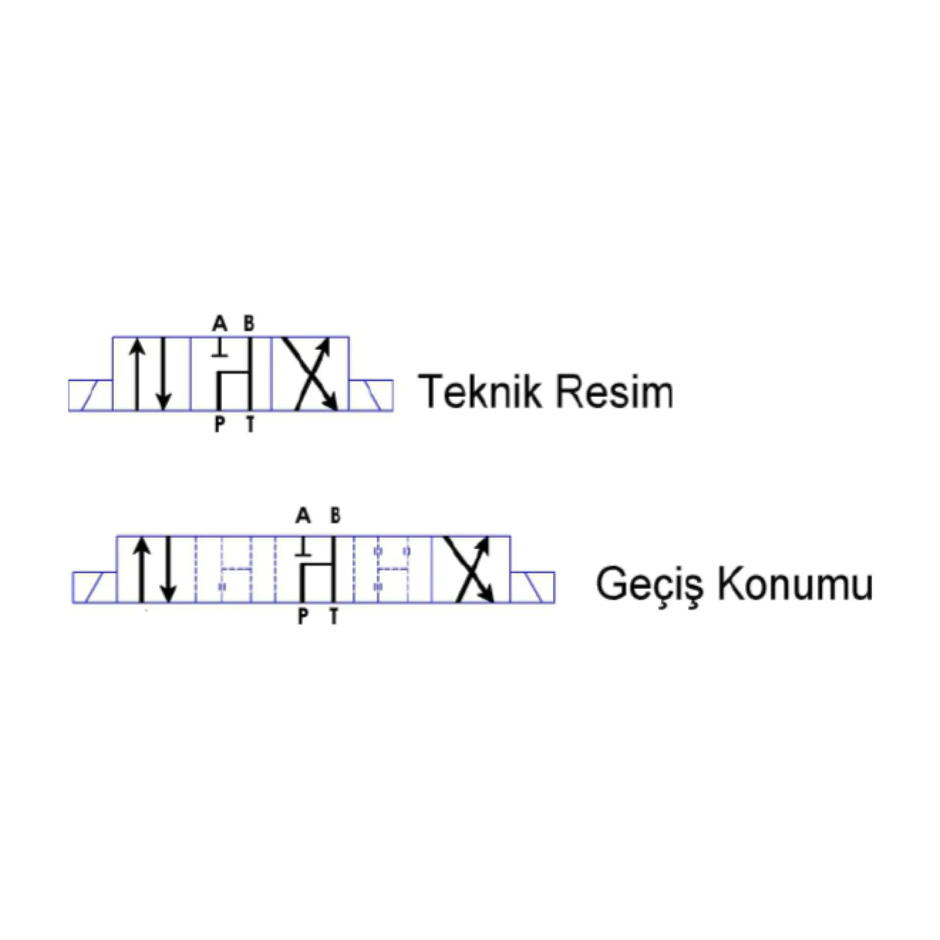 NG 10 P TİPİ ÇİFT BOBİN YÖN KONTROL VALFİ 24 DC