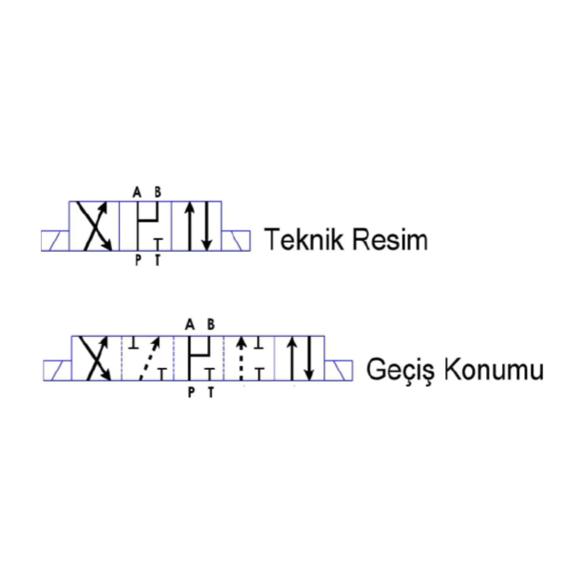 NG 10 M TİPİ ÇİFT BOBİN YÖN KONTROL VALFİ 24 DC