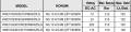 NG 10 ÇİFT BOBİN A.M YÖN KONTROL VALFİ
