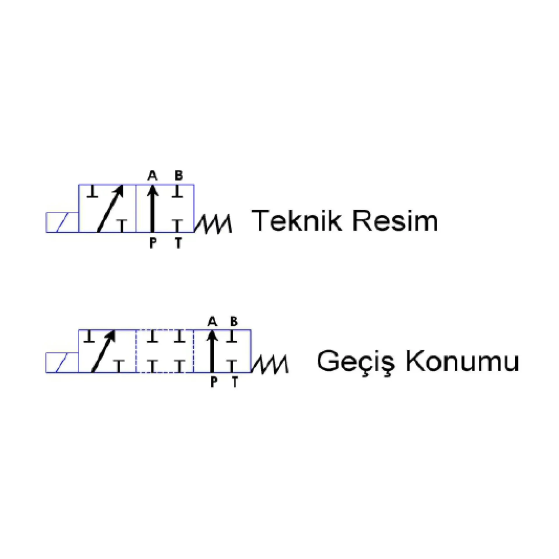 NG 6 A TİP TEK BOBİN YÖN KONTROL VALFİ