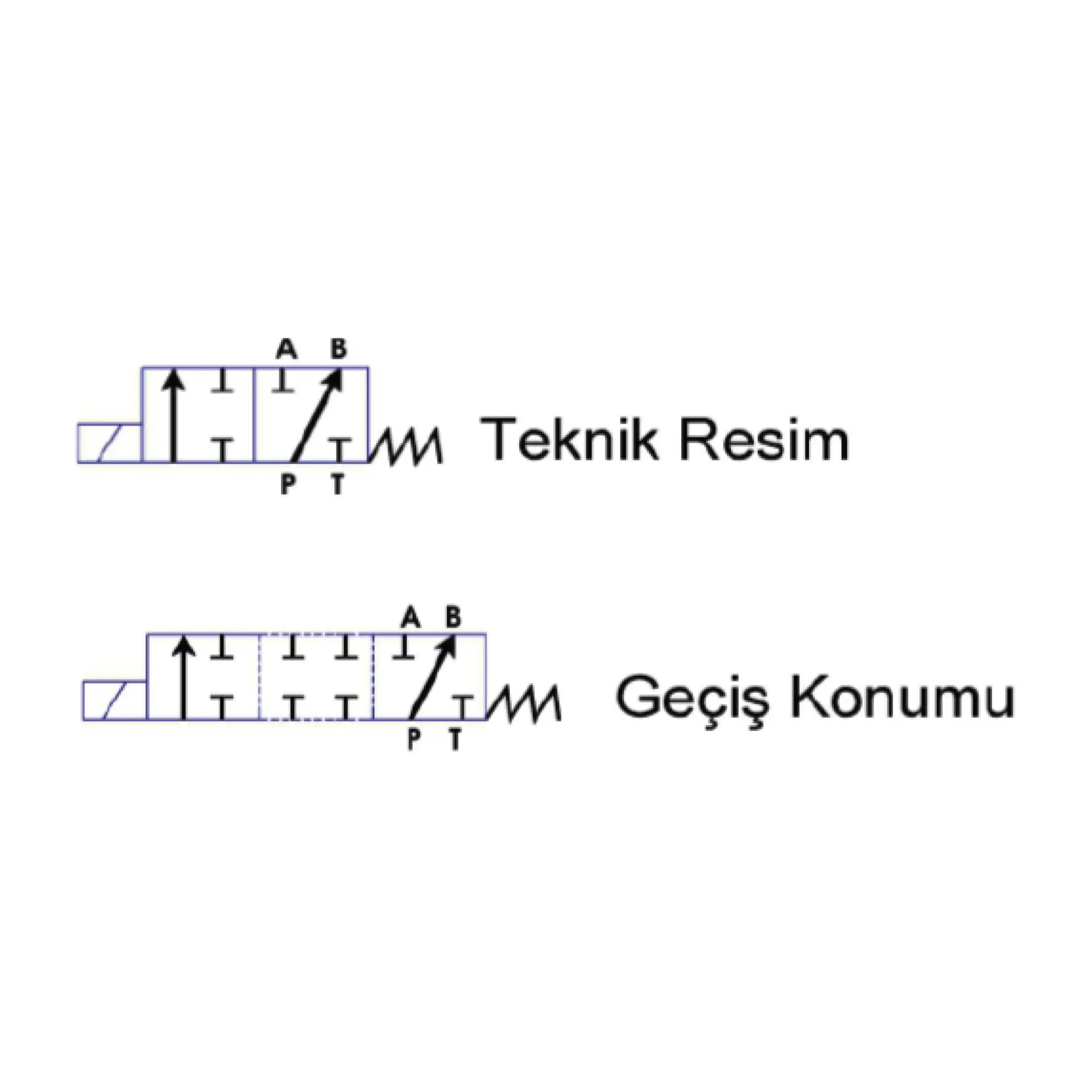 NG 10 B TİP TEK BOBİN YÖN KONTROL VALFİ