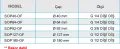 SOP SERİSİ VAKUM PED
