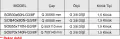 NİTRİL G 3/8 DİŞİ 1.5 KÖRÜK VAKUM VANTUZU