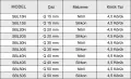 SBL SERİSİ NİTRİL 4,5 KÖRÜK VAKUM VANTUZU