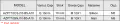 AZPT SERİSİ DİKEY DÖNERLİ REKOR GİRİŞLİ TİP