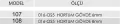 HORTUM GÖVDE