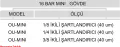 İKİLİ ŞARTLANDIRICI 16 BAR GÖVDE