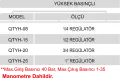 YÜKSEK BASINÇLI REGÜLATÖR+MANOMETRE