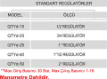 STANDART REGÜLATÖR+MANOMETRE