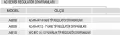 AC SERİSİ REGÜLATÖR DİYAFRAMLARI