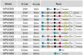 POLİÜRETAN HORTUMLAR - İÇ ÇAP 6MM / DIŞ ÇAP 8MM / RULO 100MT