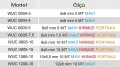 SPİRAL HORTUMLAR BAŞLIKSIZ