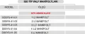 SY51 SERİSİ ISO TİP VALF MANİFOLTLARI PLATE