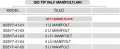 SY71 SERİSİ ISO TİP VALF MANİFOLTLARI PLATE