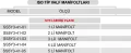 SY31 SERİSİ ISO TİP VALF MANİFOLTLARI PLATE