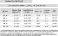 SK SERİSİ DARBELİ ÇEKİÇ TİP VİBRATÖR