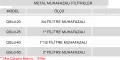 FİLTRE METAL MUHAFAZALI FİLİTRELER