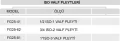ISO 1 VALF PLEYTİ