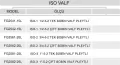 ISO ELEKTRİK KONTROLLÜ VALF PLEYTLİ