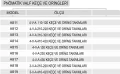 PNÖMATİK VALF KEÇE VE ORİNG TAKIMLARI