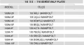 1/8 5-2 - 110 SERİSİ VALF PLATE